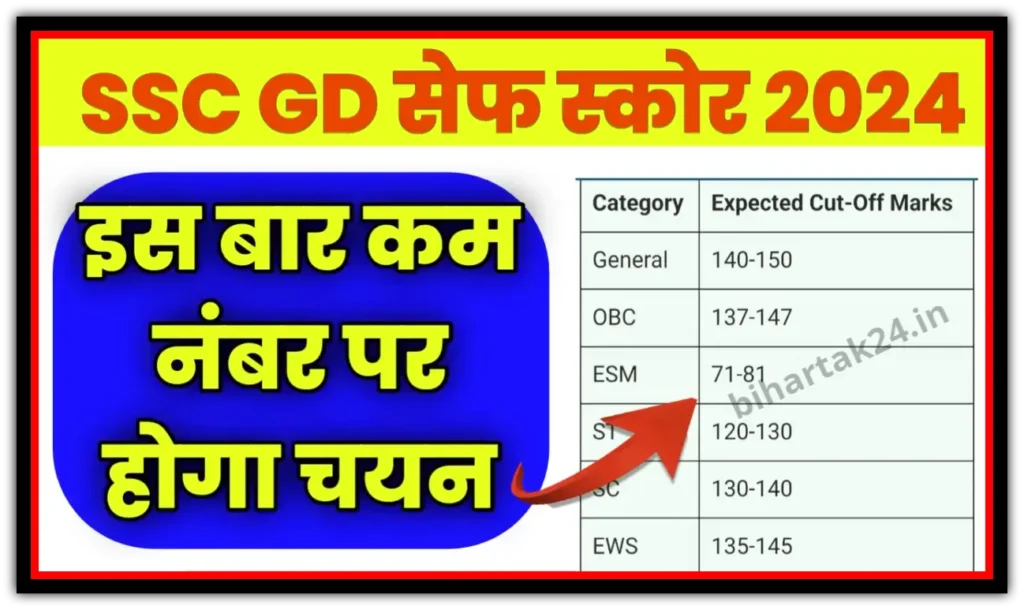 SSC GD Result Cut Off Safe Score: फटाफट चेक करो रिजल्ट, इतने कम अंक वालो का भी होगा सिलेक्शन 1 SSC GD Result Cut Off Safe Score