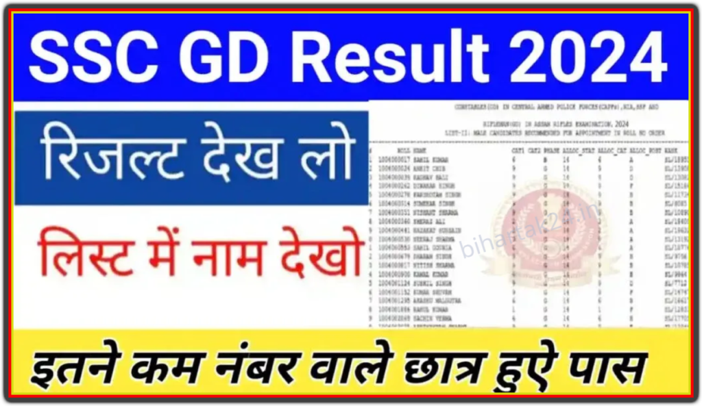 SSC GD Result 2024 Kab Aayega